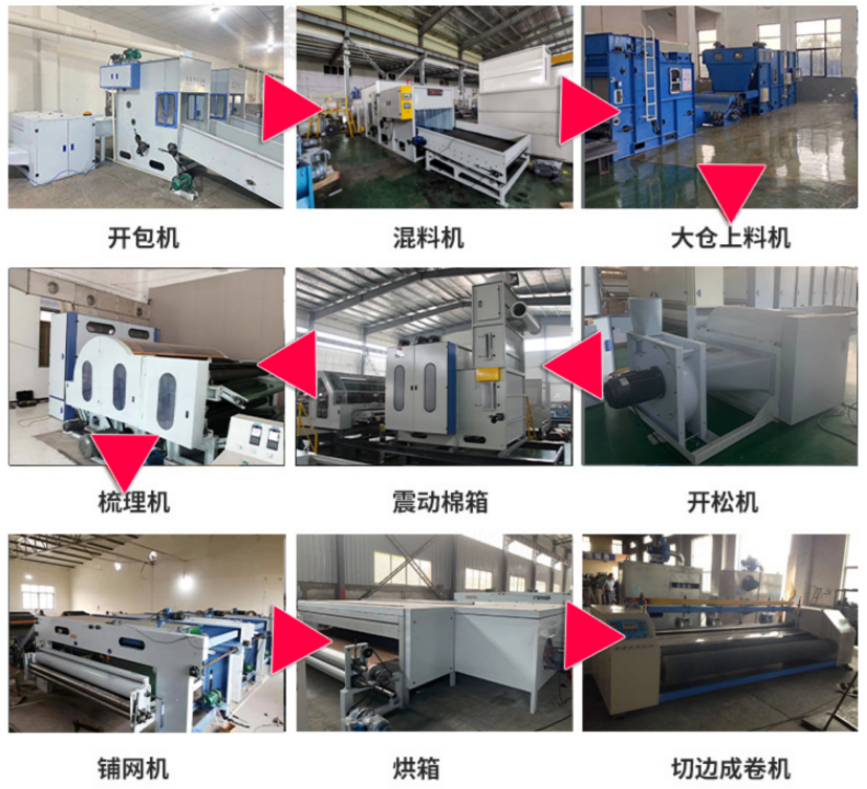 無(wú)紡布設(shè)備,清梳聯(lián)